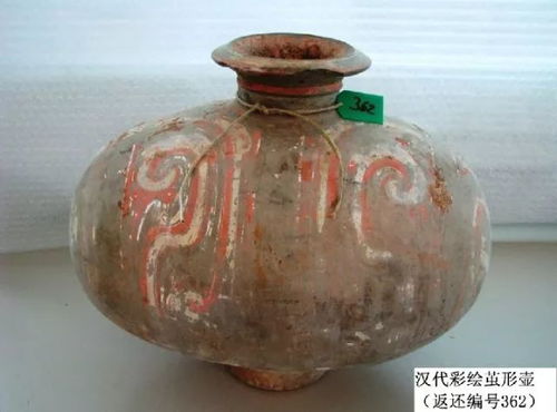 最大规模的一次文物追索,历经12年之久