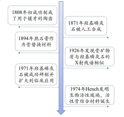 玖歌投资周报2023-11-19