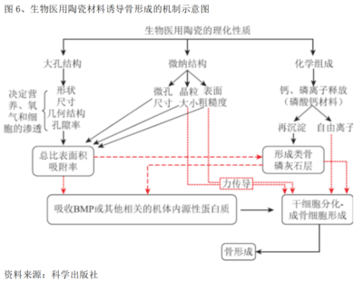 玖歌投资周报2023-11-19